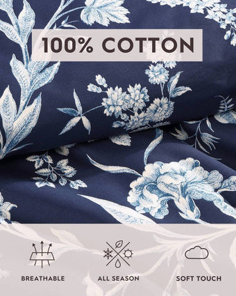 Branch Toile Blue Comforter Bonus Set - View of fabric information