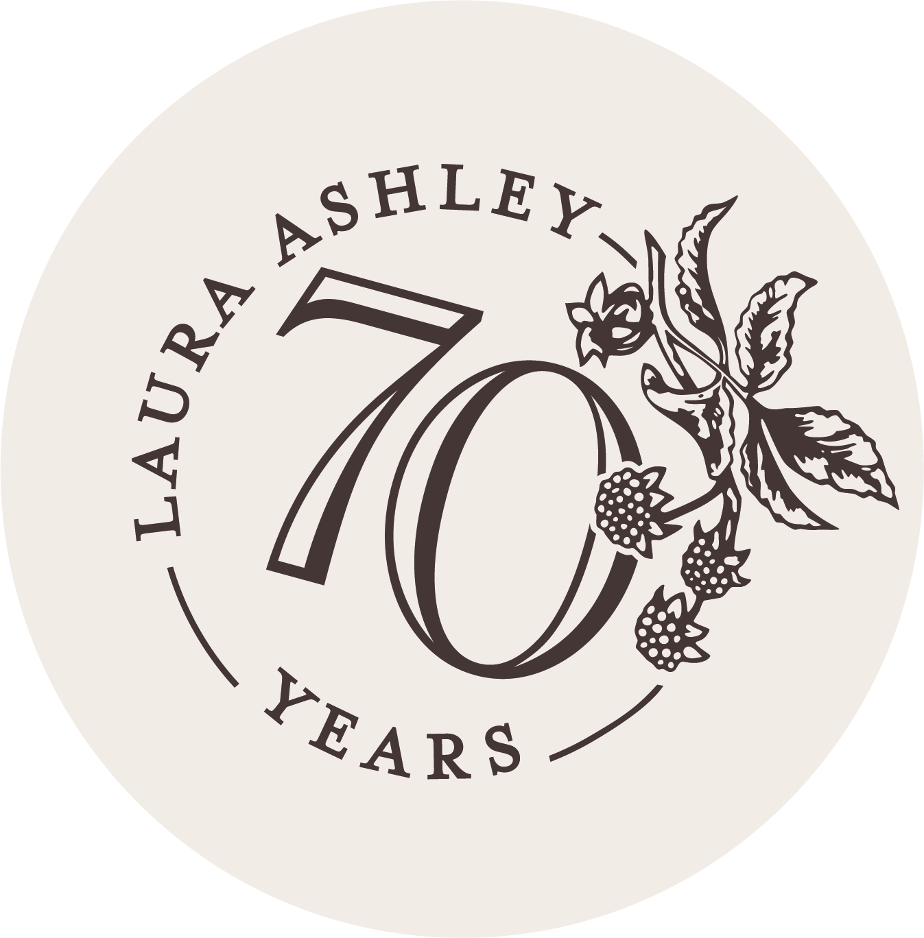 Our Heritage Started in 1953 Laura Ashley